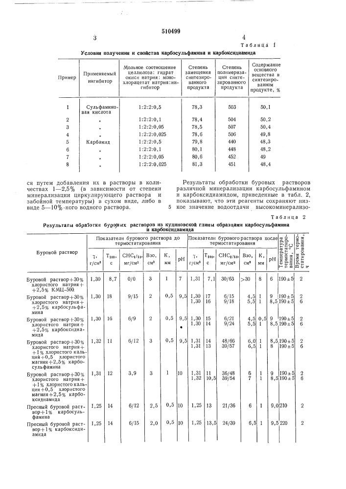 Способ модификации буровых растворов (патент 510499)