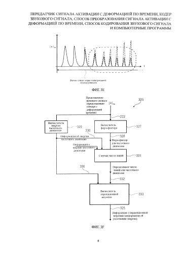 Передатчик сигнала активации с деформацией по времени, кодер звукового сигнала, способ преобразования сигнала активации с деформацией по времени, способ кодирования звукового сигнала и компьютерные программы (патент 2586843)
