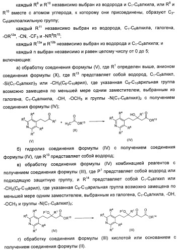 Кристаллическая форма (r)-6-циклопентил-6-(2-(2,6-диэтилпиридин-4-ил)этил)-3-((5,7-диметил-[1,2,4]триазоло[1,5-a]пиримидин-2-ил)метил)-4-гидрокси-5,6-дигидропиран-2-она, ее применение и фармацевтическая композиция, содержащая ее (патент 2401268)