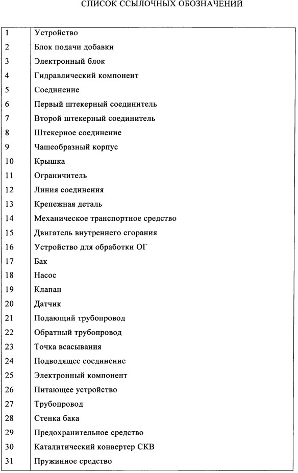 Устройство для подачи жидкой добавки (патент 2650240)