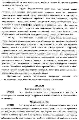 Гиалуронидаза и способ ее применения (патент 2471867)