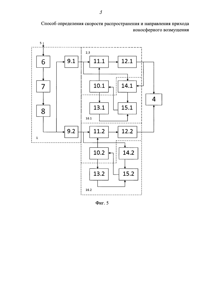 Способ определения скорости распространения и направления прихода ионосферного возмущения (патент 2624634)