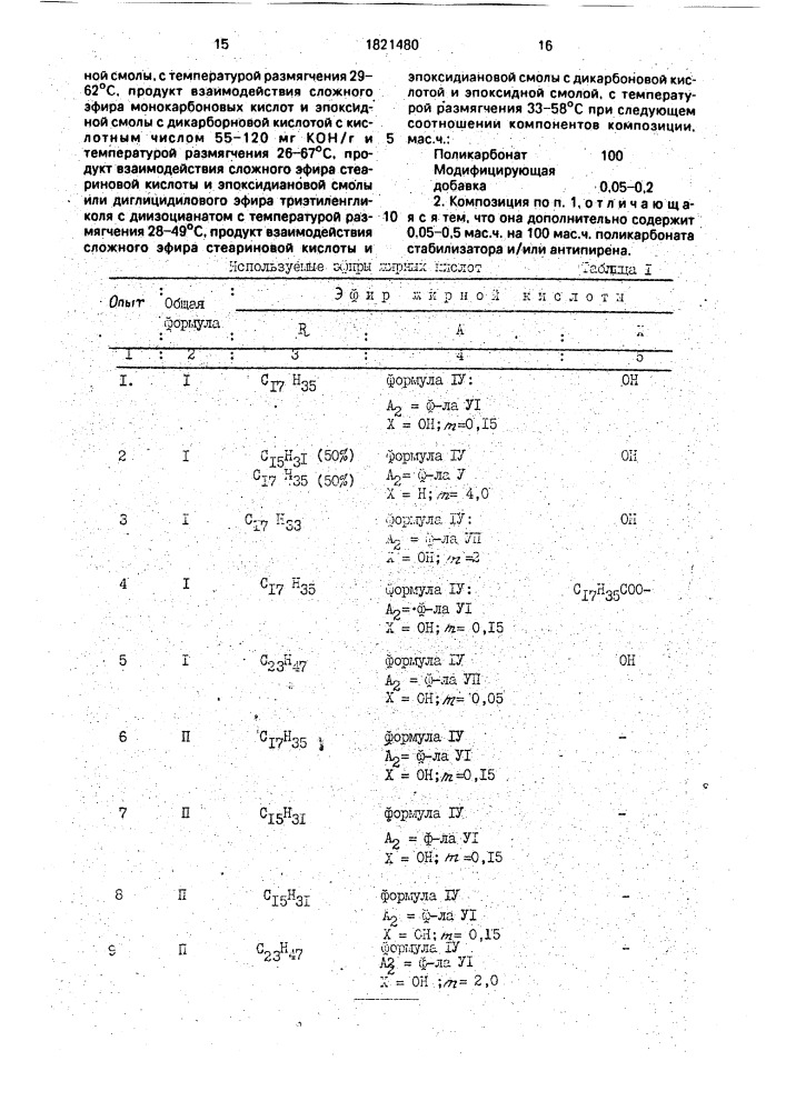 Термопластичная полимерная композиция (патент 1821480)