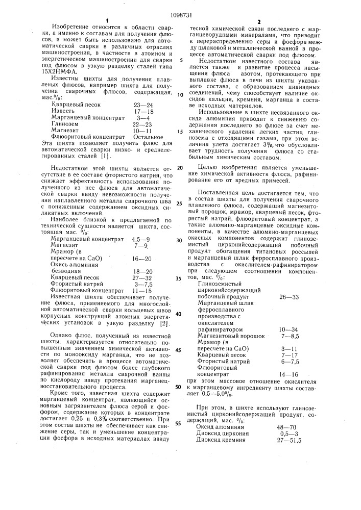 Состав шихты для получения сварочного плавленого флюса (патент 1098731)