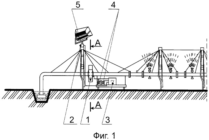 Система для магнитной обработки оросительной воды (патент 2313495)