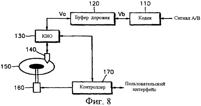 Обработка записи. Устройство записи времени.