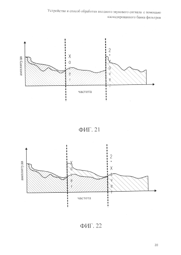 Устройство и способ обработки входного звукового сигнала с помощью каскадированного банка фильтров (патент 2586846)