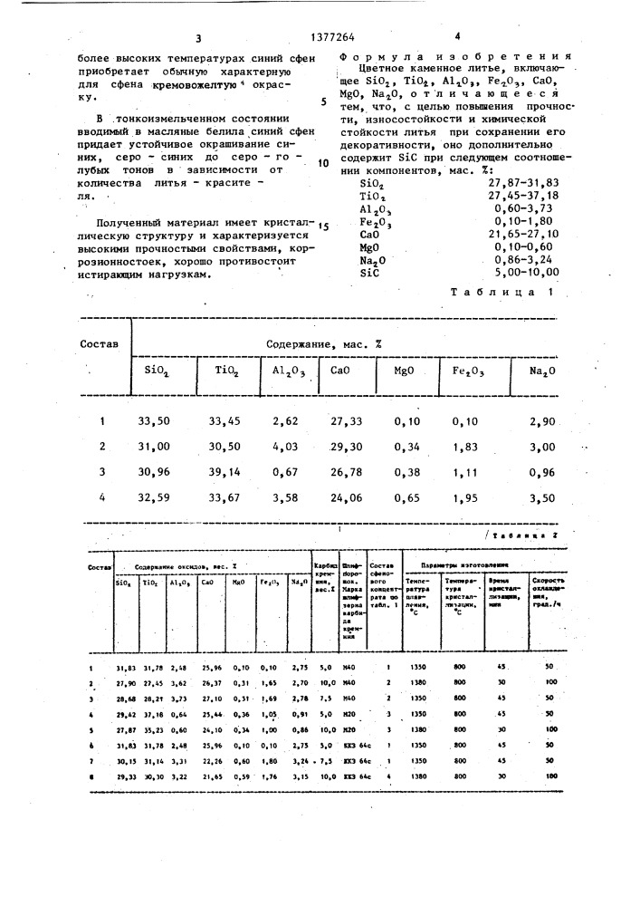 Цветное каменное литье (патент 1377264)