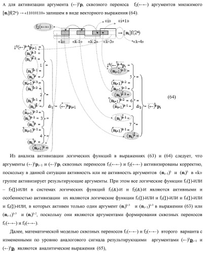 Функциональная структура сквозного переноса f1(  )i+1 и f2(  )i условно &quot;i+1&quot; и условно &quot;i&quot; разрядов &quot;k&quot; группы аргументов множимого [ni]f(2n) предварительного сумматора f ([ni]&amp;[ni,0]) параллельно-последовательного умножителя f ( ) (варианты) (патент 2445680)