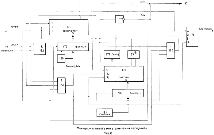 Система адаптивного управления электрогидравлическим следящим приводом (патент 2430397)