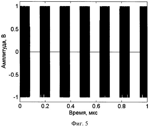 Способ формирования потока хаотических радиоимпульсов и формирователь хаотических радиоимпульсов (патент 2429566)