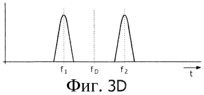 Система демодуляции сигнала (патент 2520357)