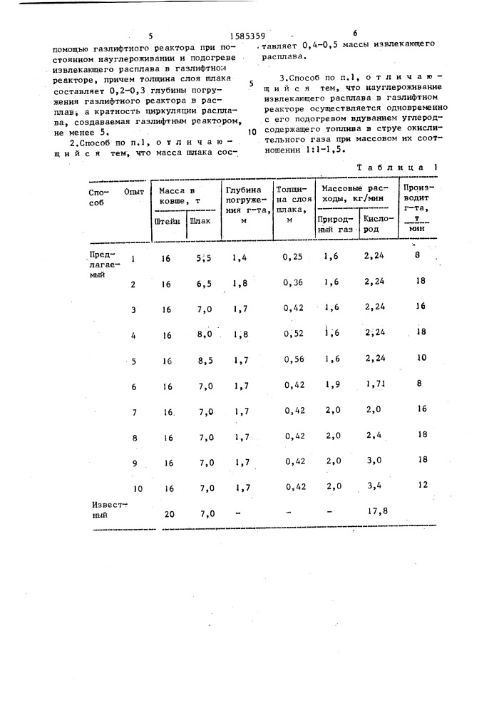 Способ обеднения шлакового расплава (патент 1585359)