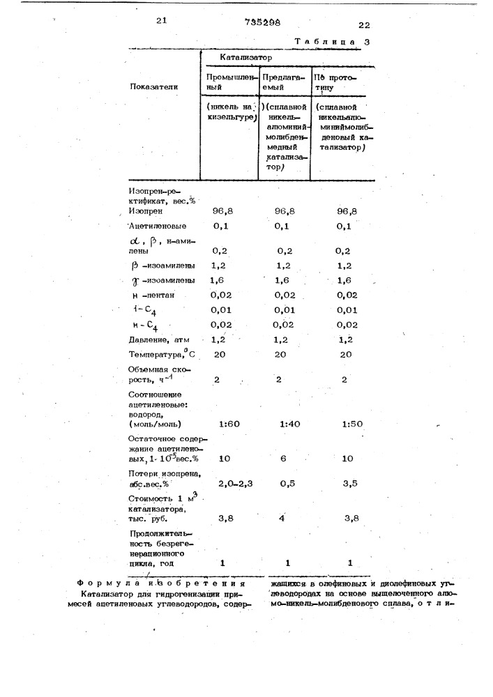 Катализатор для гидрогенизации примесей ацетиленовых углеводородов (патент 735298)