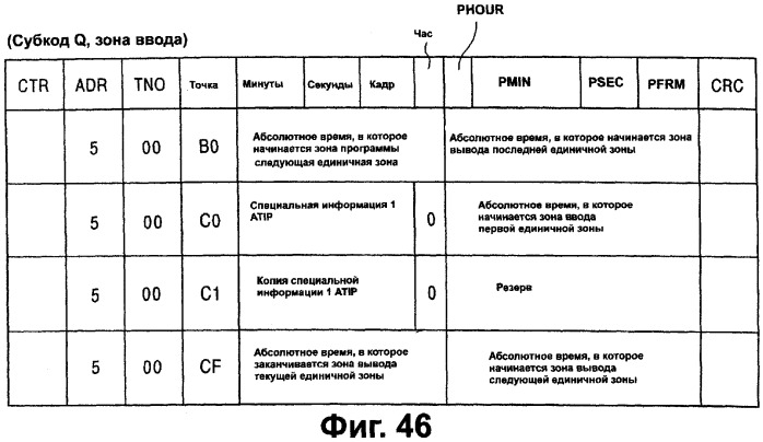 Носитель записи, записывающее устройство и считывающее устройство (патент 2280290)