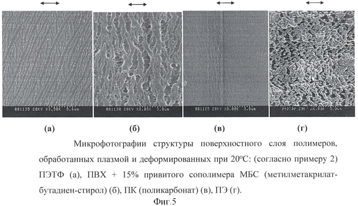 Способ создания микрорельефа на поверхности полимерных изделий (варианты) (патент 2411258)