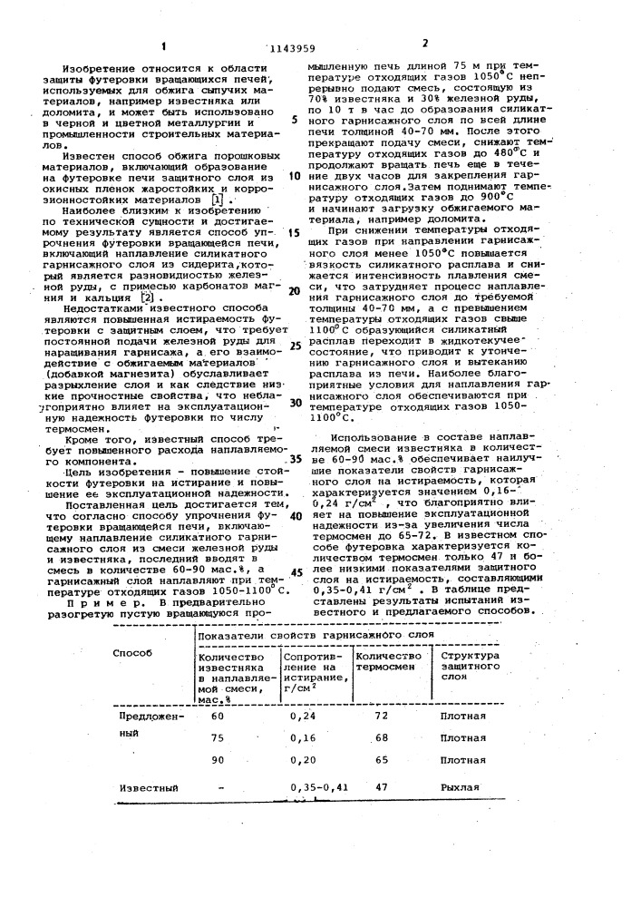 Способ упрочнения футеровки вращающейся печи (патент 1143959)