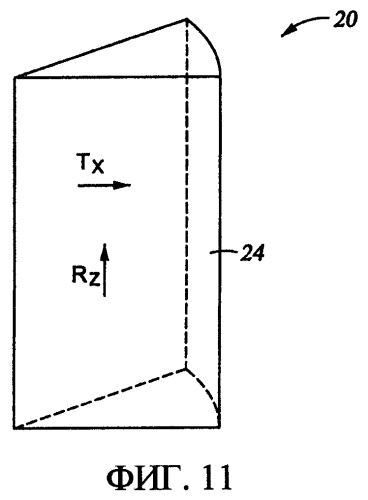 Глубинные электромагнитные измерения с использованием скрещенных магнитных диполей (патент 2377608)