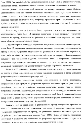 Блок источника лицензии, блок назначения лицензии и их способ (патент 2308074)