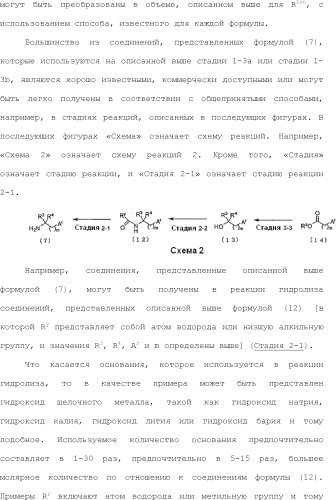 Сульфонамидные соединения и их применение (патент 2502730)