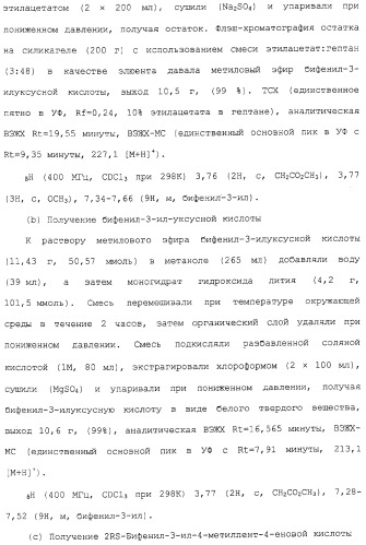 Ингибиторы крузипаина и других цистеинпротеаз (патент 2329266)