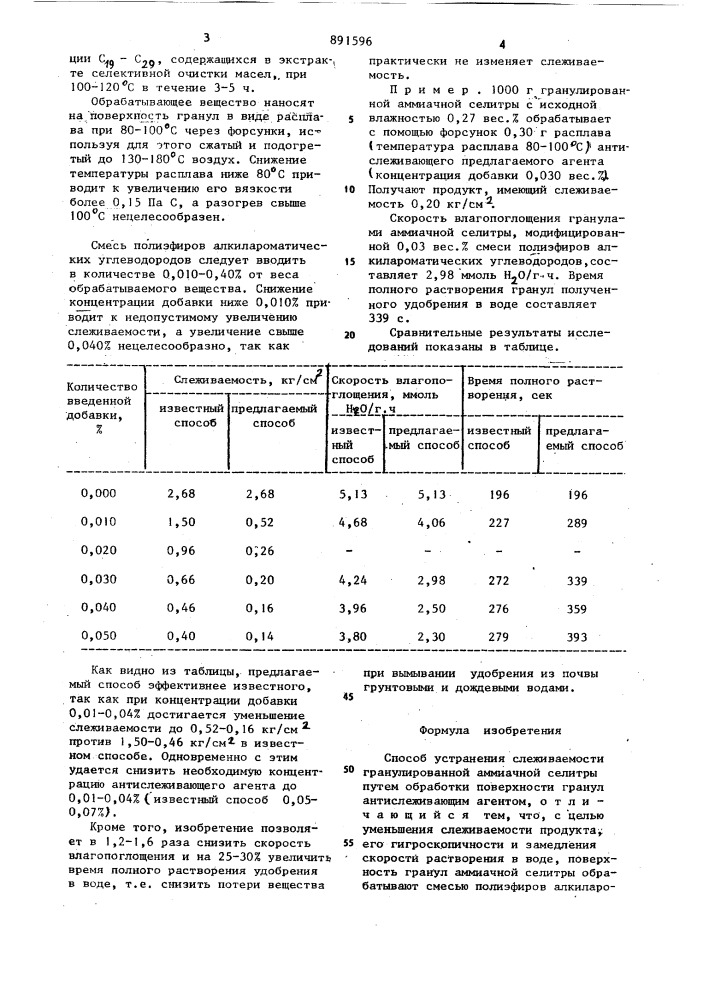 Способ устранения слеживаемости гранулированной аммиачной селитры (патент 891596)