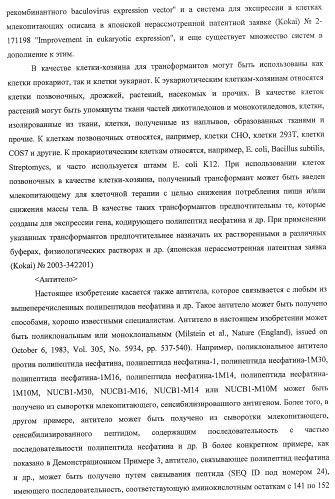 Способ получения фактора, связанного с контролем над потреблением пищи и/или массой тела, полипептид, обладающий активностью подавления потребления пищи и/или прибавления в весе, молекула нуклеиновой кислоты, кодирующая полипептид, способы и применение полипептида (патент 2418002)