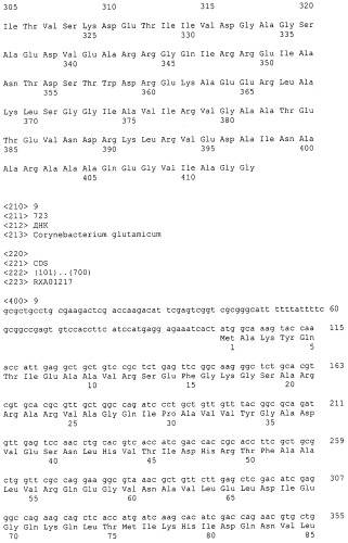 Гены corynebacterium glutamicum, кодирующие белки резистентности и толерантности к стрессам (патент 2303635)