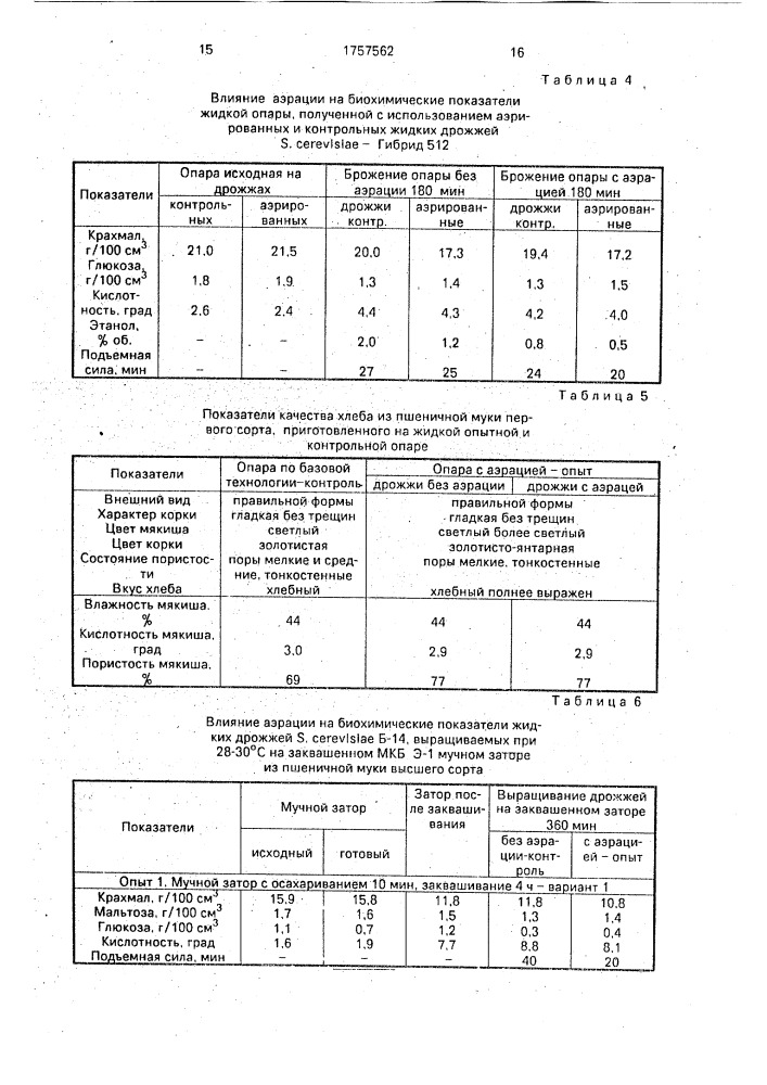 Способ производства пшеничного хлеба (патент 1757562)