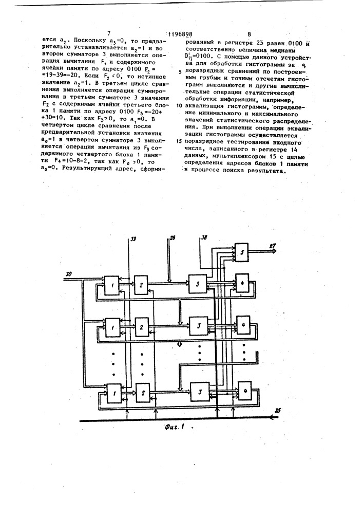 Устройство для обработки данных гистограмм (патент 1196898)