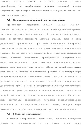 Способы лечения или профилактики аутоиммунных заболеваний с помощью соединений 2,4-пиримидиндиамина (патент 2491071)