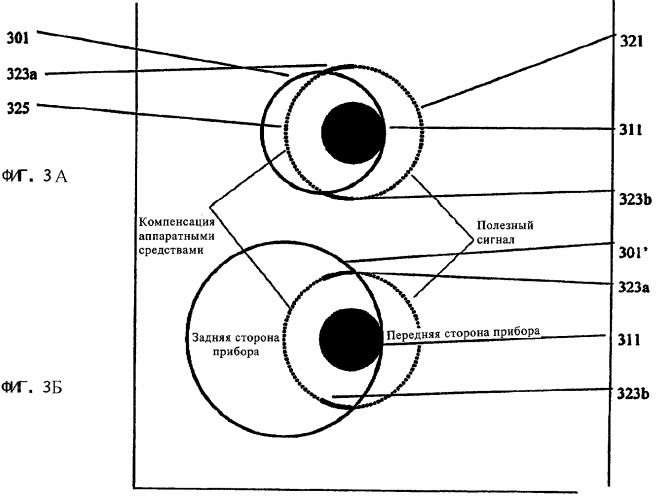 Азимутальная ямр-визуализация свойств горной породы из ствола скважины (патент 2318224)