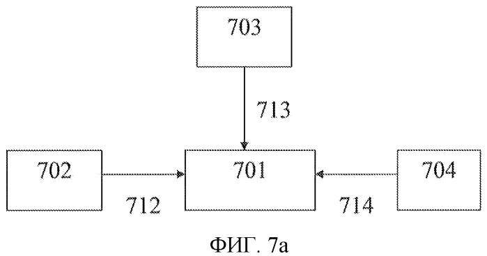 Определение продолжительности зарядки (патент 2496207)