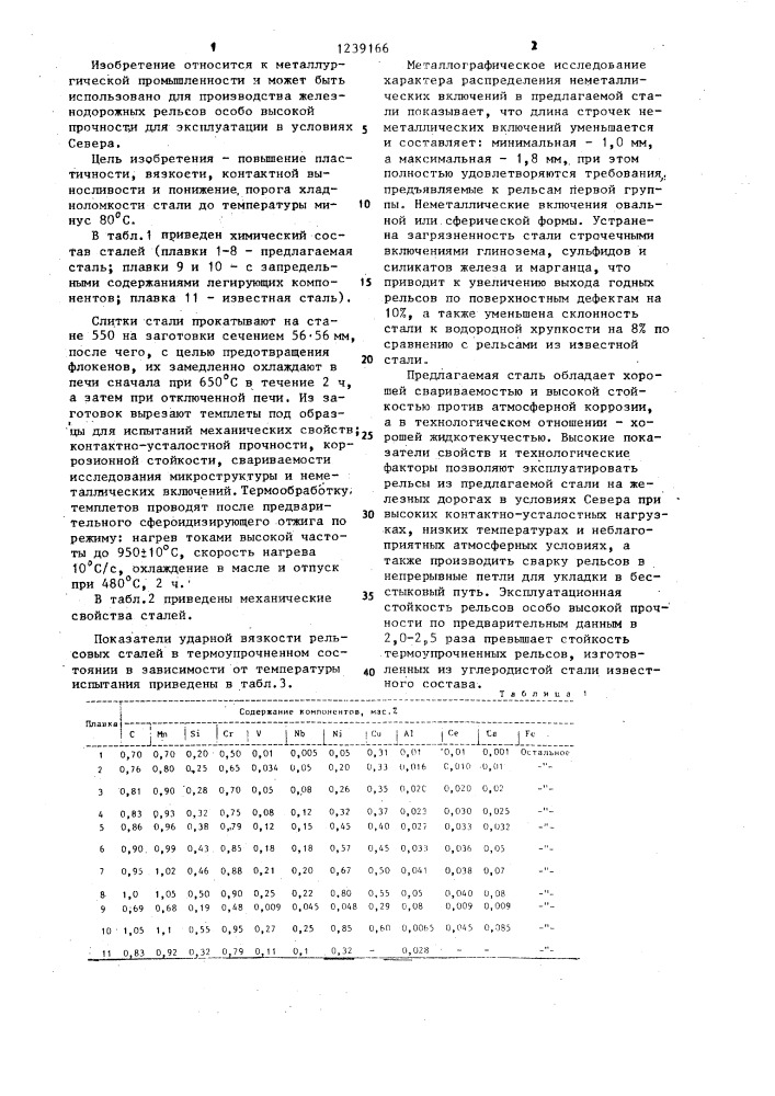 Рельсовая сталь (патент 1239166)