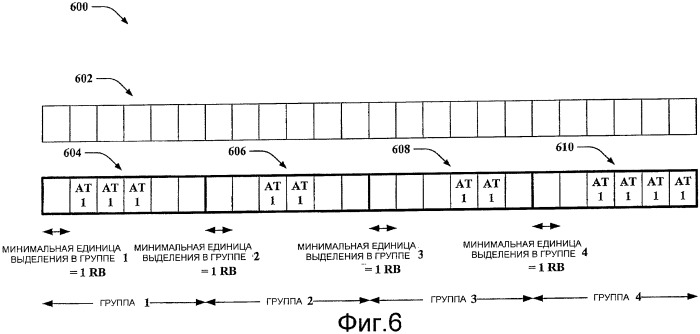 Гибкая сигнализация ресурсов по каналу управления (патент 2428814)