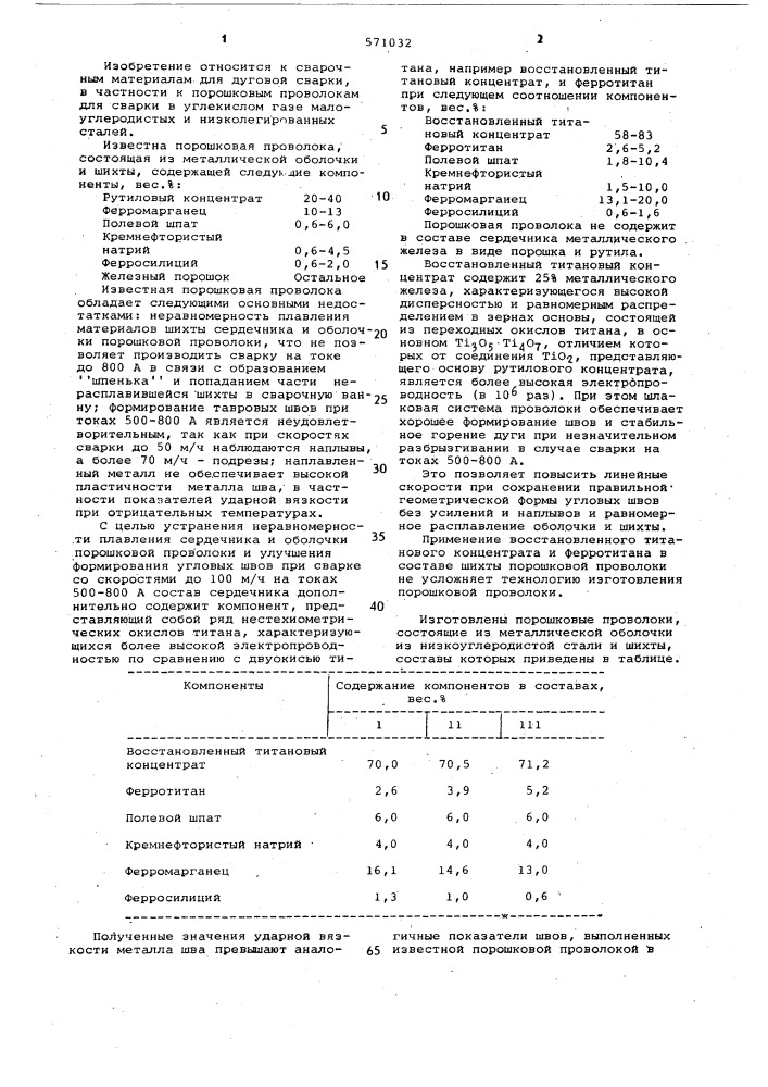 Шихта порошковой проволоки (патент 571032)