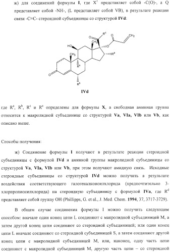 Новые соединения, составы и способы лечения воспалительных заболеваний и состояний (патент 2330858)