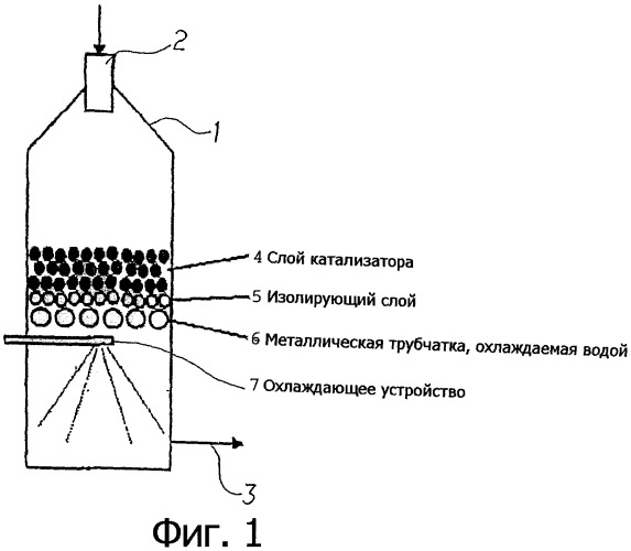 Способ получения синтетического газа (синтез-газа), способ получения диметилового эфира с использованием синтез-газа (варианты) и печь для получения синтез-газа (варианты) (патент 2337874)