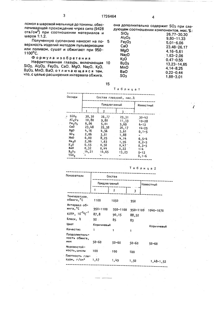 Нефриттованная глазурь (патент 1726464)