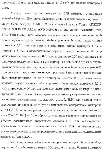 Материалы для водяных фильтров, соответствующие водяные фильтры и способы их использования (патент 2314142)