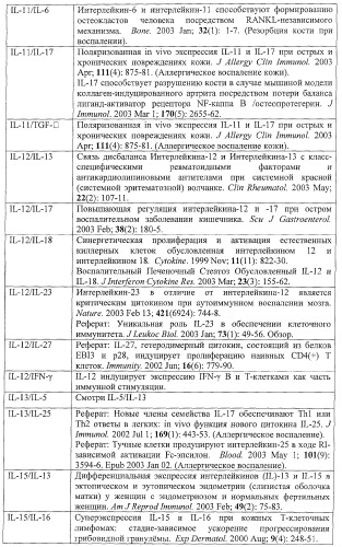 Моновалентные композиции для связывания cd40l и способы их применения (патент 2364420)