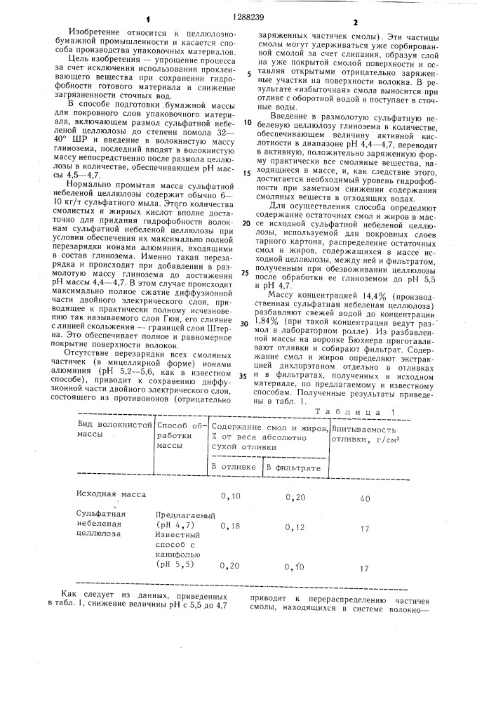 Способ подготовки бумажной массы для покровного слоя упаковочного материала (патент 1288239)