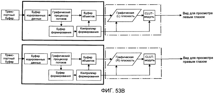 Носитель записи, устройство воспроизведения и интегральная схема (патент 2525750)