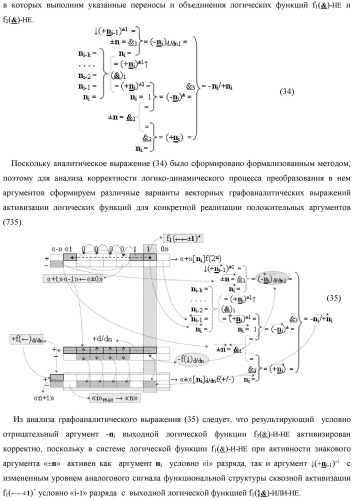 Функциональная структура преобразователя позиционно-знаковых структур аргументов аналоговых сигналов &#171;&#177;&#187;[ni]f(-1\+1,0, +1) &quot;дополнительный код&quot; в позиционную структуру условно отрицательных аргументов аналоговых сигналов &#171;-&#187;[ni]f(2n) с применением арифметических аксиом троичной системы счисления f(+1,0,-1) (варианты) (патент 2443052)