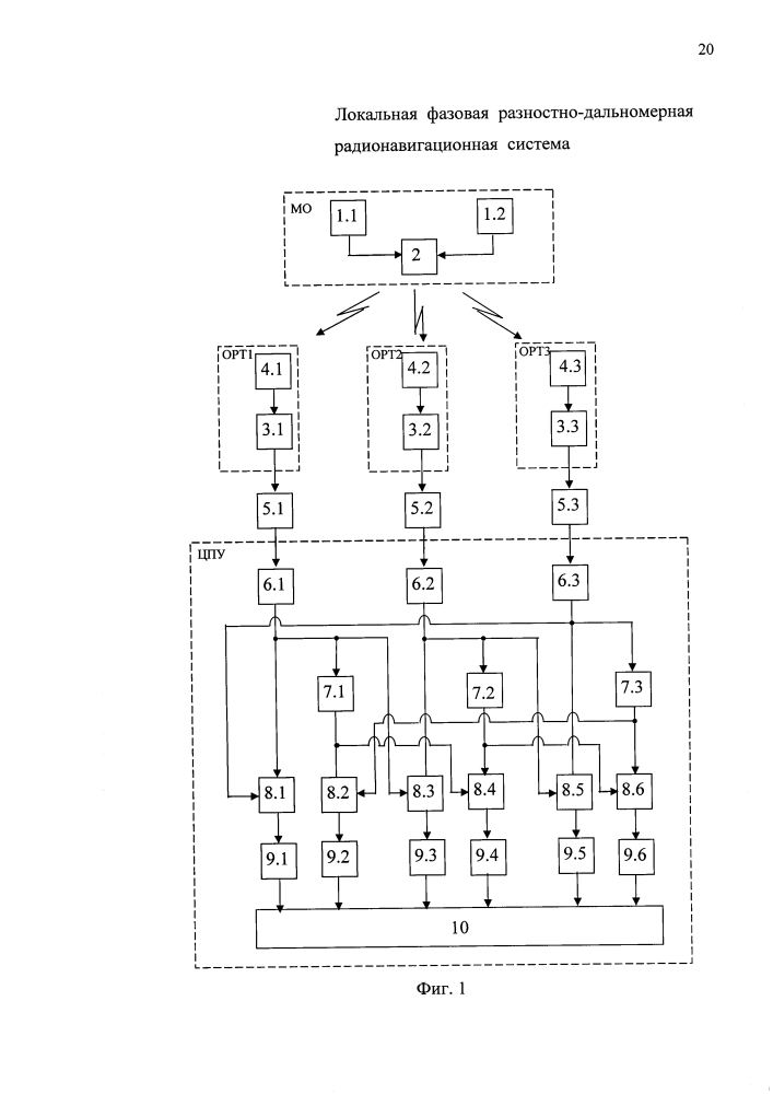 Локальная фазовая разностно-дальномерная радионавигационная система (патент 2604652)
