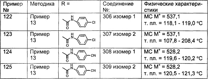 Трициклические противоопухолевые соединения, фармацевтическая композиция и способ лечения на их основе (патент 2293734)