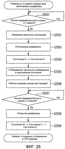 Цифровой фотоаппарат (патент 2510866)