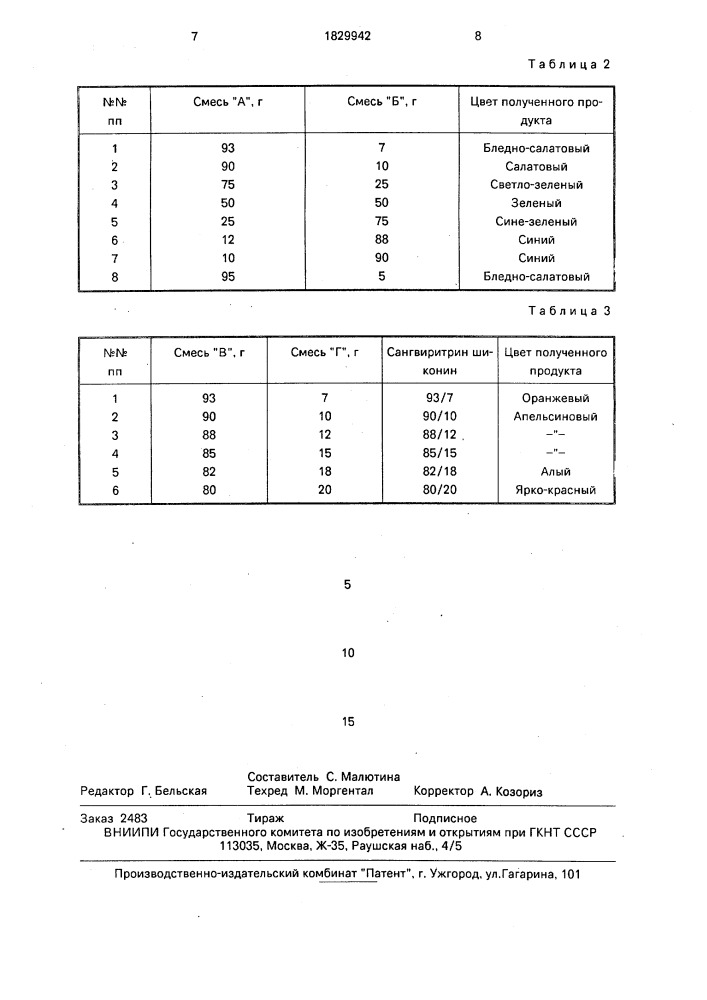 Антимикробный препарат (патент 1829942)