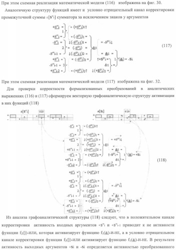 Функциональная структура корректировки аргументов промежуточной суммы &#177;[s&#39;&#39;i] параллельного сумматора в позиционно-знаковых кодах f(+/-) (патент 2362204)