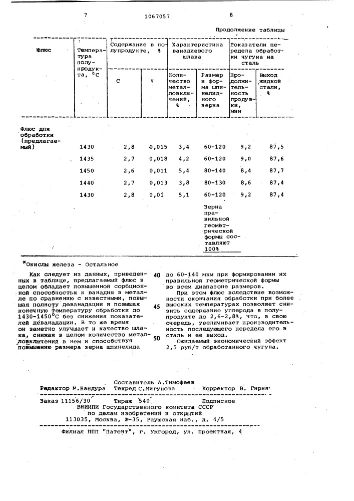 Флюс для обработки ванадийсодержащего чугуна (патент 1067057)